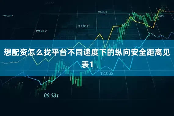 想配资怎么找平台不同速度下的纵向安全距离见表1